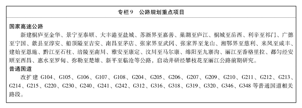 必威·(BETWAY)官方网站国务院关于依托黄金水道推动长江经济带发展的指导意见(图9)