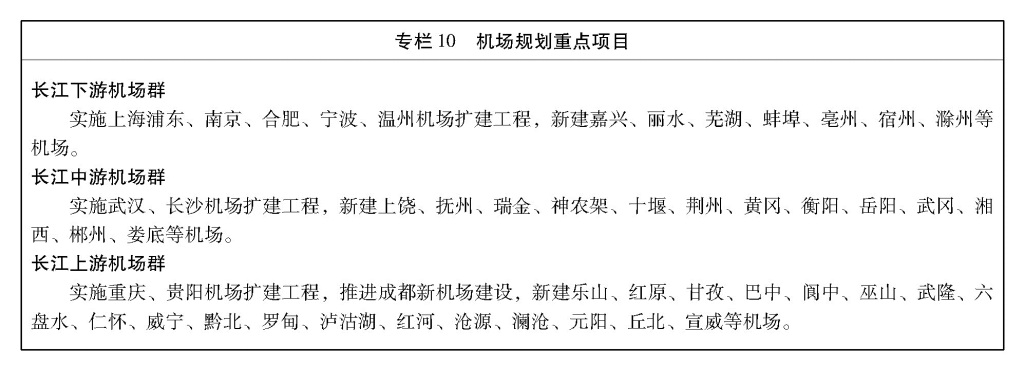 必威·(BETWAY)官方网站国务院关于依托黄金水道推动长江经济带发展的指导意见(图10)