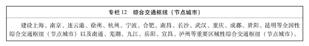 必威·(BETWAY)官方网站国务院关于依托黄金水道推动长江经济带发展的指导意见(图12)