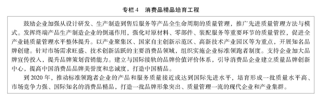 完美体育国务院办公厅关于印发消费品标准和质量提升规划（2016—2020年）的通(图4)