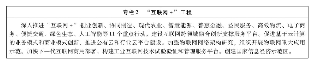 b体育app下载官网国务院关于印发“十三五”国家战略性新兴产业发展规划的通知(图4)