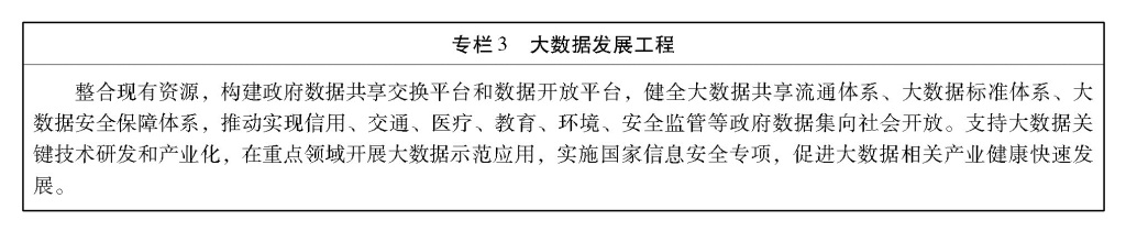 b体育app下载官网国务院关于印发“十三五”国家战略性新兴产业发展规划的通知(图5)