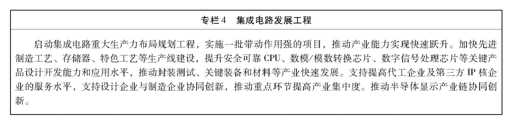 b体育app下载官网国务院关于印发“十三五”国家战略性新兴产业发展规划的通知(图8)