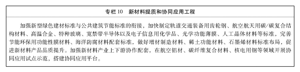 b体育app下载官网国务院关于印发“十三五”国家战略性新兴产业发展规划的通知(图19)