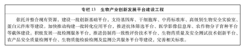 b体育app下载官网国务院关于印发“十三五”国家战略性新兴产业发展规划的通知(图25)