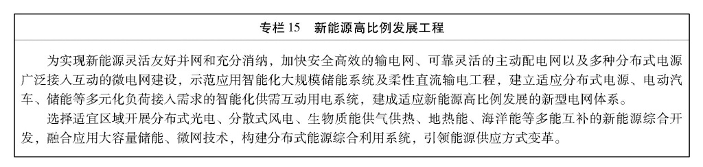 b体育app下载官网国务院关于印发“十三五”国家战略性新兴产业发展规划的通知(图29)