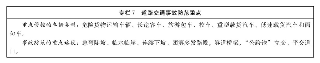 华体会体育国务院办公厅关于印发安全生产“十三五”规划的通知(图7)