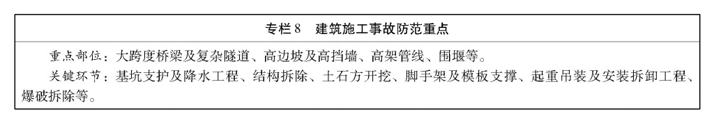 华体会体育国务院办公厅关于印发安全生产“十三五”规划的通知(图8)