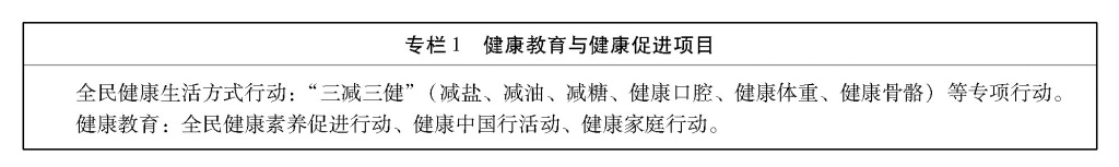 半岛网页入口国务院办公厅关于印发中国防治慢性病中长期规划（2017-2025年）(图3)