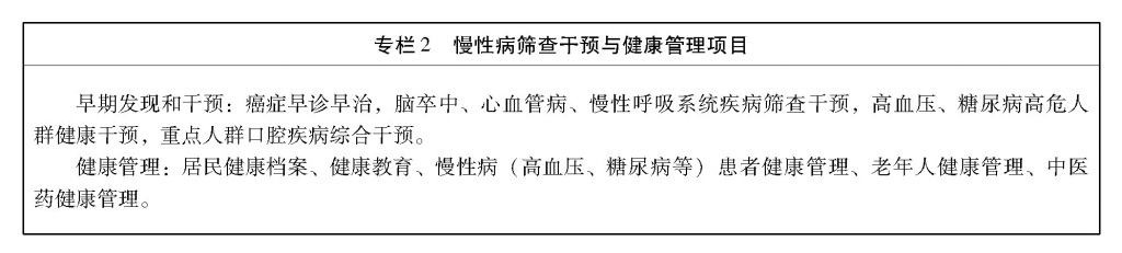 半岛网页入口国务院办公厅关于印发中国防治慢性病中长期规划（2017-2025年）(图4)