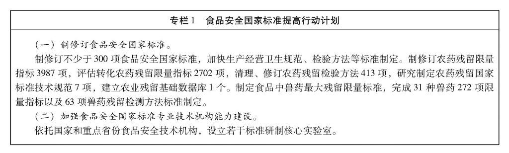 ag旗舰厅在线国务院关于印发“十三五”国家食品安全规划和“十三五”国家药品安全规