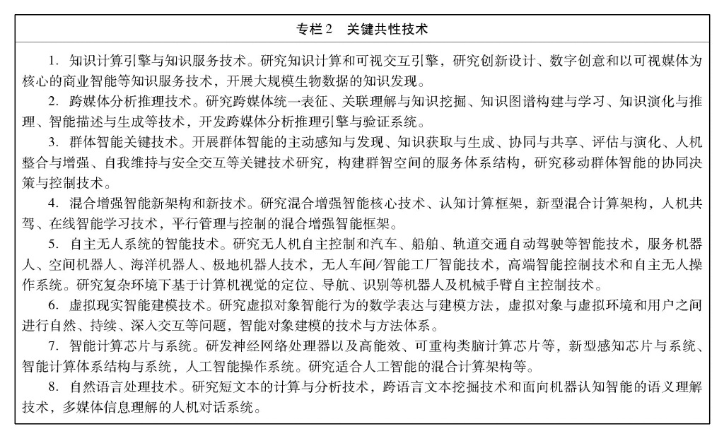 半岛·体育中国官方网国务院关于印发新一代人工智能发展规划的通知(图2)