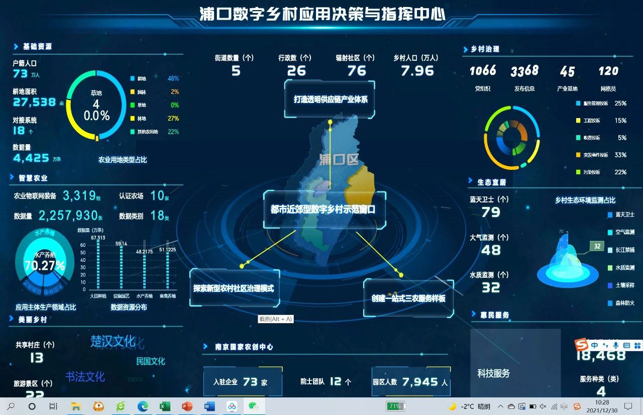Pg电子游戏平台：锚定现代化改革再深化│江苏南京：数字化建设“下乡”村里有了“最强大脑”(图2)