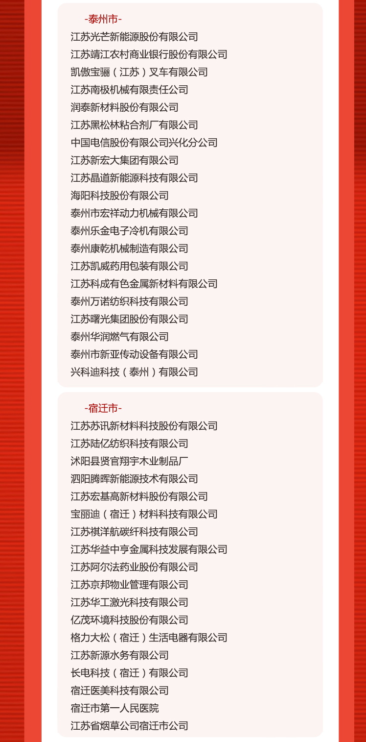 江苏厂务公开民主管理工作先进单位拟表彰名单公示_中国江苏网