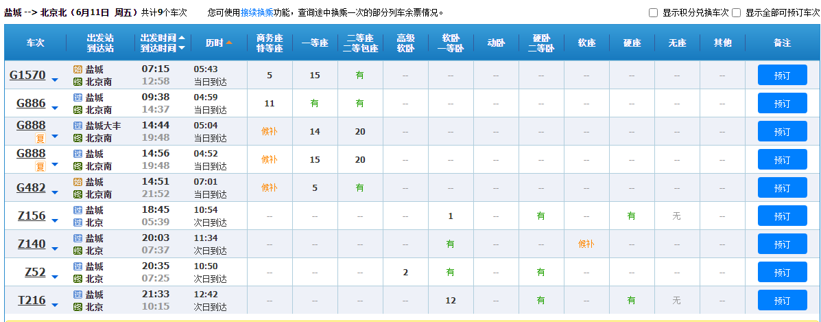 旅客可根據端午節放假安排和端午節火車票預售期提前做好出行計劃,以