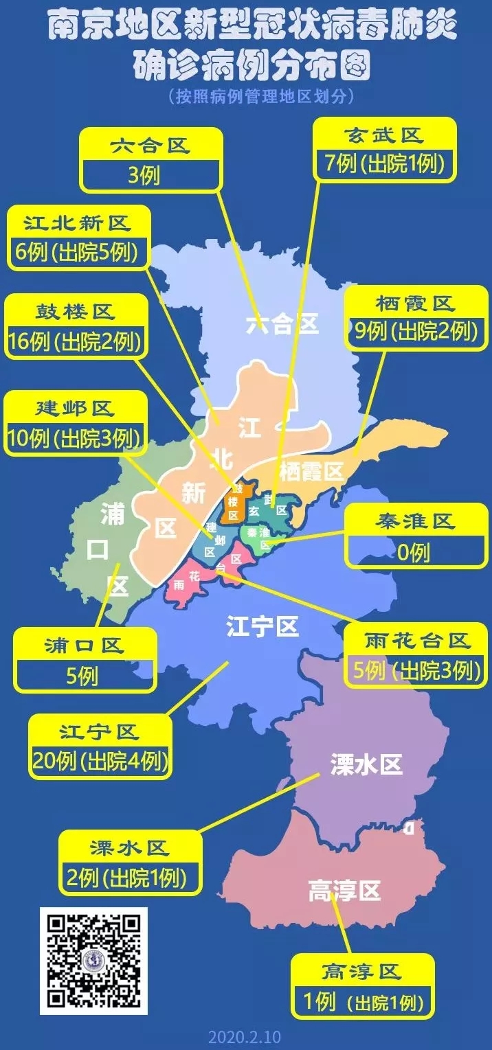 最新2月10日024时南京新增6例确诊病例患者活动轨迹公布