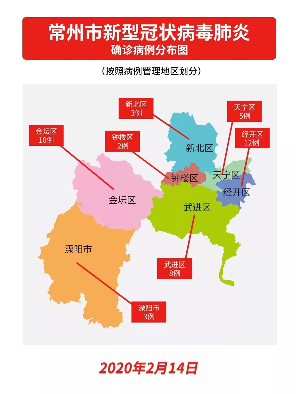 2月13日0-24時,常州新增5例確診病例_中國江蘇網