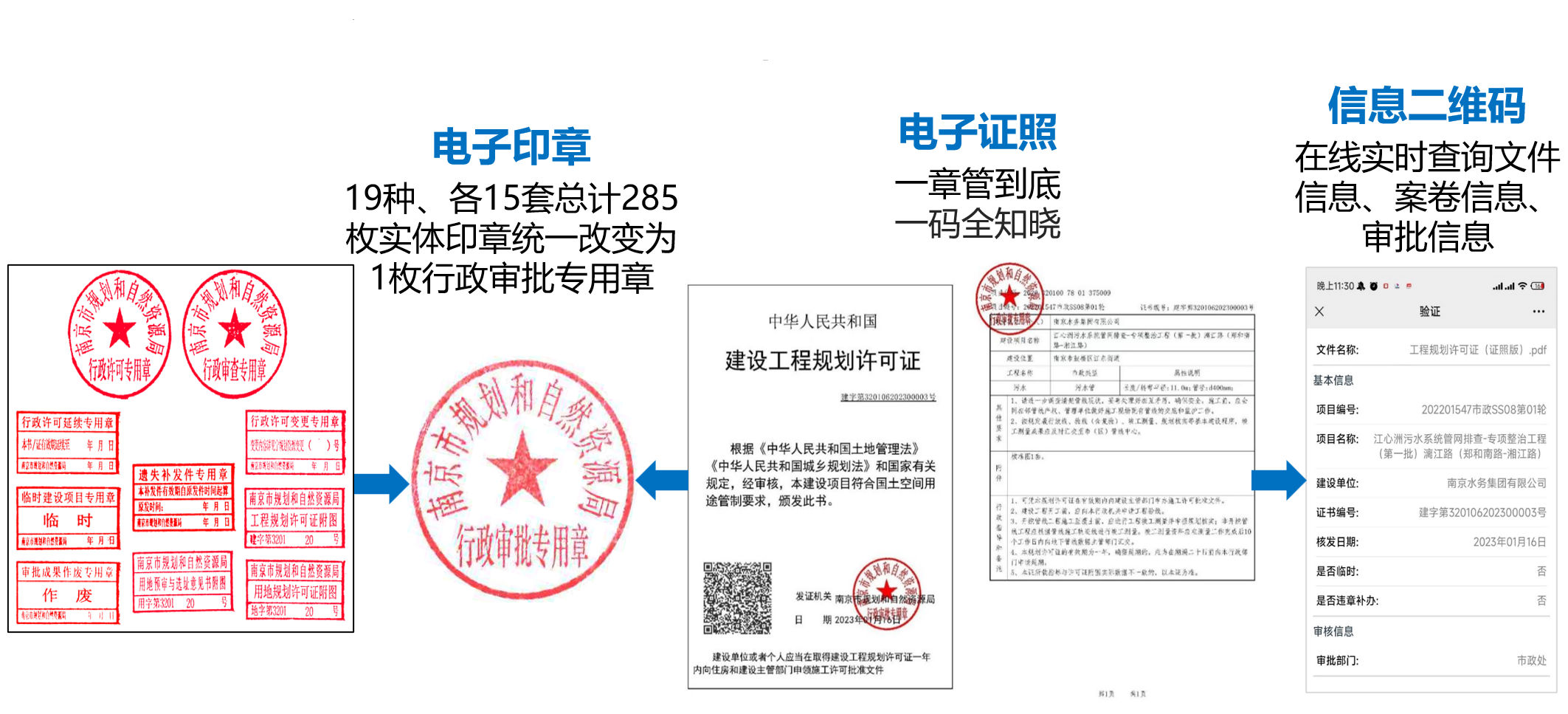 江蘇南京285枚印章精簡為1枚電子印章一章蓋到底