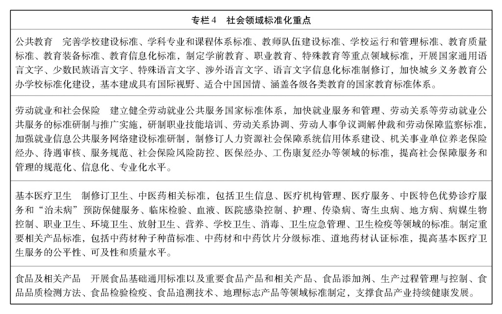 国务院办公厅关于印发国家标准化体系建设发展规划(2016—2020年)的通知